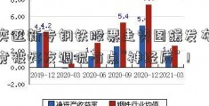 陈奕迅新专钢铁股票走势图辑发布会，竟被好友调侃有点“神经质”！