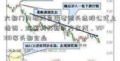 六部门共治线自编老鸭头选股公式上培训，政策利好新东方在线、VIPKID等头部企业