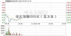 老太索赔1000亿（葛卫东）