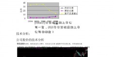 [180etf]计算机应用上市公司一览，2021年计算机应用上市公司有哪些？  