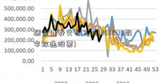 联合证券交易下载(300075数字政通股票)