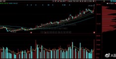 异动快报：中远海能（600026）2023年03月14日14时31分触金鹏俱乐部及跌停板