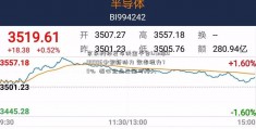 京东科技发布供金平台Lite版000996中银新动力 效率提升75%  核心企业三周可接入