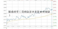 新浪科学（美股触发本月第四次熔断）