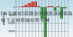 [扬子新材]美国参议院投票结果通过了基础设施建设计划