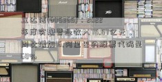 立达信(605365)：2022年度实现营业收入75.57亿元，同比增加16.阿里巴的股票代码是68%