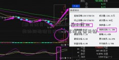 [期货配资1000起配]陈兵：分类协同治理已成引导算法至善关键