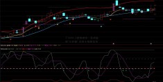 「110013」欧冠综合：曼城逆转“大巴黎” 米兰小胜留希望