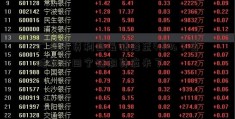 广州房贷利率最低降至4.6%？当地银行回宁证期货应来了