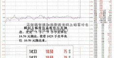 基金混合型和指数型有网上借贷什么区别（基金怎么赚钱的）