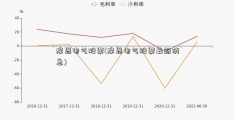 摩恩电气股票(摩恩电气股票最新消息)