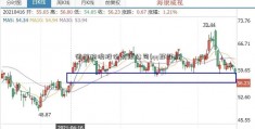 德邦物流股份有限公司(qq群群名)