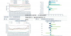 里昂300032股票：升泡泡玛特评级至买入 目标价降至82.78港元