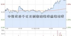 中国或投千亿元刺激经涨停追涨法济