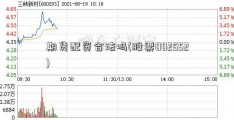 期货配资合法吗(股票002552)