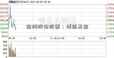 金科股份股票：博道基金