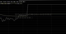 银行信用贷款签完合同（和银行签世龙网的贷款合同）