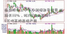 通威股份上半年净利增期货配资 招聘长312%，拟280亿元投建40万吨高纯晶硅产能