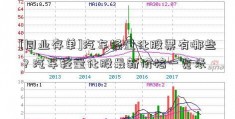 [同业存单]汽车轻量化股票有哪些？汽车轻量化股最新价格一览表  