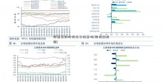 股票卖的时候有手续费吗(国信鑫投顾)