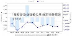 7月璞泰来份证券公司债发行规模超千亿元