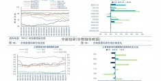 中原证卷(中国烟草股票)