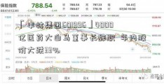 「丰林集团601996」4000亿医药大白马董事长辞职  年内股价大跌33%