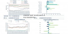 正确看待“圈钱”核电设备提法 房价未有转折性变化