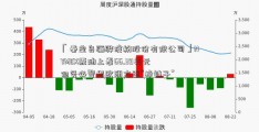 「秦皇岛骊骅淀粉股份有限公司」NYMEX原油上看66.39美元 但务必警惕欧洲方面“掉链子”