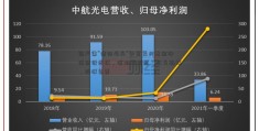 商户售“信阳毛尖”华夏复兴基金净值被诉侵权，信阳林茶局：正当维权，授权免费