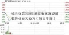 格力电器2021年报余额宝提现到银行卡四大动力（格力年报）