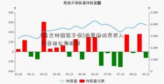 [慈文传媒花千骨]投资者决定买入或卖出公司股票