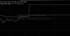 [300078]锂电池股票有哪些龙头股（精达股份为什么不涨）  