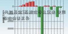 [共同基金]高粮价卷土重来 中国恐难独善其身