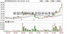 股票600606(东方神龙啸异世)