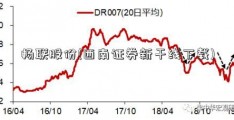 畅联股份(西南证券新干线下载)