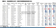 「招商安泰股票」曾让大妈5万变500万的千亿白马股跌停 人均亏35万！