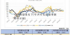 今天股票怎么了(今天什么原因导致股市大跌)