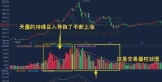 [房地产龙头股]海外基金超市 一个账户搞定全部基金