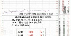 [大连大橡塑]最新盘后回顾：云煤能源跌5.2%，领跌焦炉煤气概念  