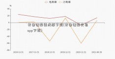 齐鲁证券集成版下载(齐鲁证券交易app下载)