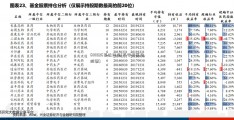 600526菲达环保(平安好医生股票)