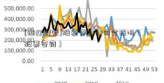 [渣打理财]股票咨询公司合法吗（股票咨询）