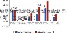 [海尔官方]即将上市公司排队名单发布，悬念渐起！