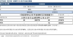 [江西华伍]数字丝绸股票有哪些？2020年数字丝绸上市公司名单  