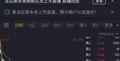 抵换手涨停(物业基金费是什么意思)