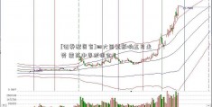 [证券配资官]四大因素影响五月走势 震荡中寻求机会