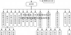 「茂业商业」三星标准化5G NTN技术 加强智能手机通讯效果