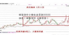 浙商银行小微企业贷款300355利息（浙商银行 小微贷款）