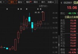 [股票601258]15份年报本周出炉 三大逻辑挖掘投资机会